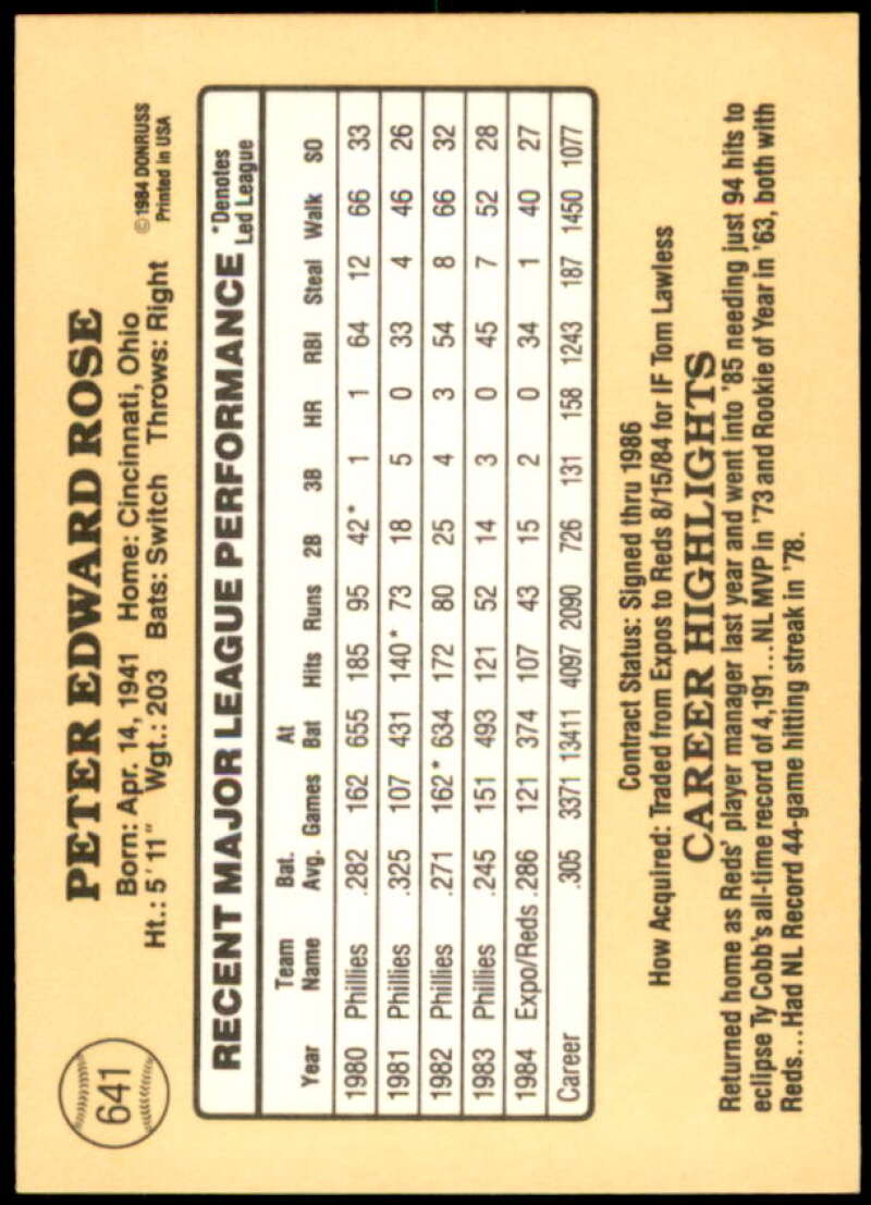 Pete Rose Card 1985 Donruss #641  Image 2