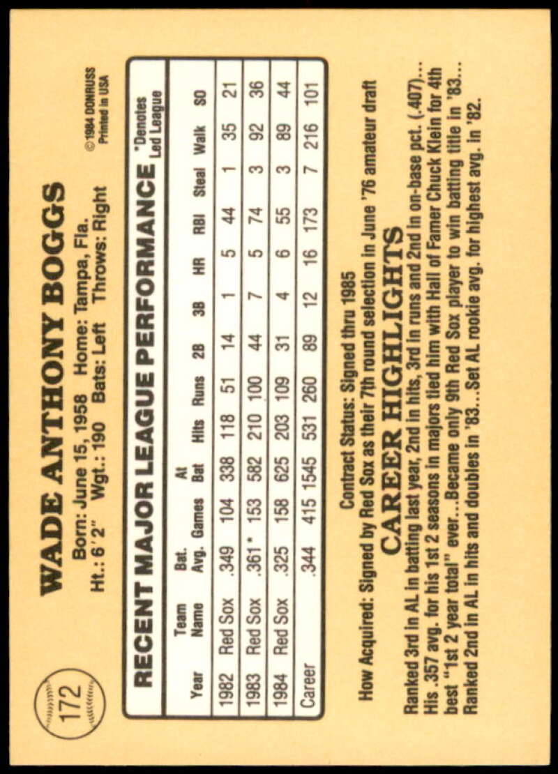 Wade Boggs Card 1985 Donruss #172  Image 2