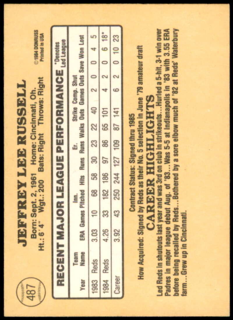 Jeff Russell Rookie Card 1985 Donruss #487  Image 2