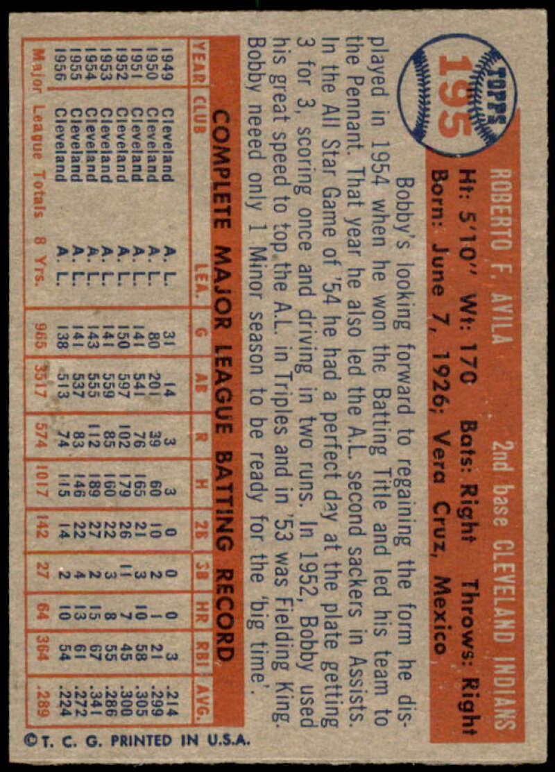 Bobby Avila Card 1957 Topps #195  Image 2