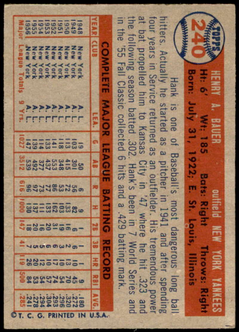 Hank Bauer Card 1957 Topps #240  Image 2