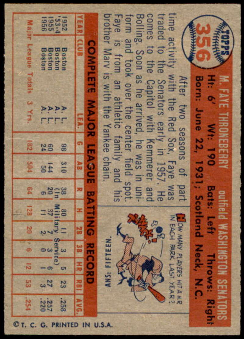 Faye Throneberry Card 1957 Topps #356  Image 2