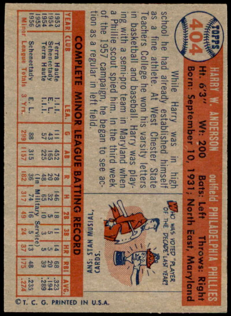 Harry Anderson Rookie Card 1957 Topps #404  Image 2