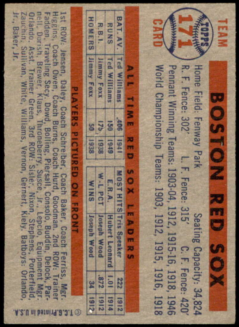 Boston Red Sox TC Card 1957 Topps #171  Image 2
