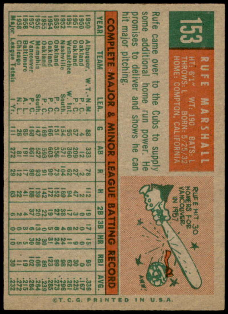 Jim Marshall Card 1959 Topps #153  Image 2