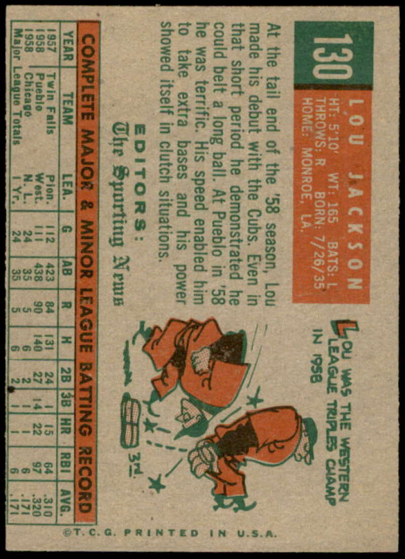 Lou Jackson RS Rookie Card 1959 Topps #130  Image 2
