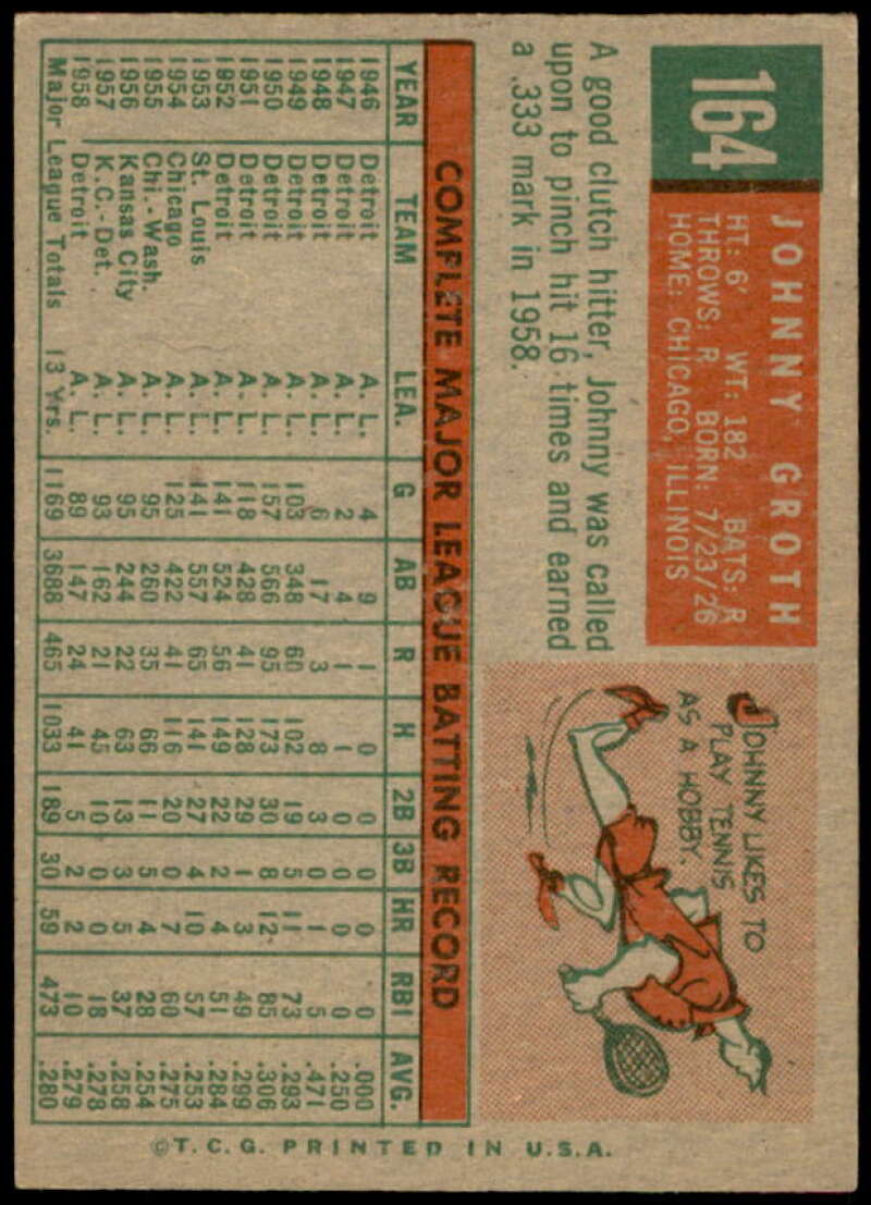 Johnny Groth Card 1959 Topps #164  Image 2