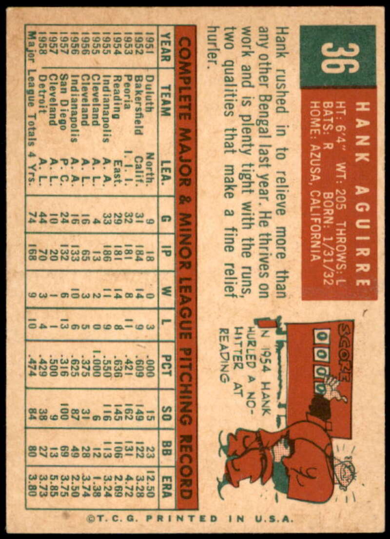 Hank Aguirre Card 1959 Topps #36  Image 2