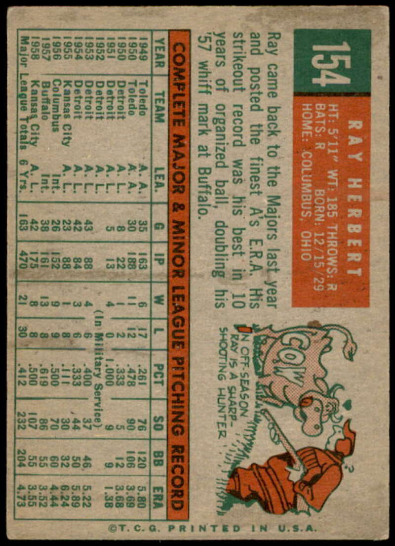 Ray Herbert Card 1959 Topps #154  Image 2