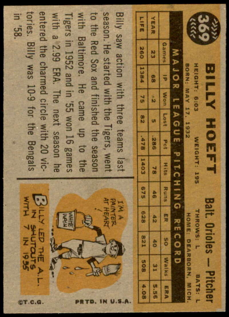 Billy Hoeft Card 1960 Topps #369  Image 2