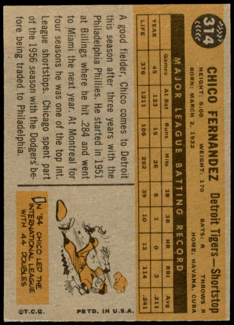 Chico Fernandez Card 1960 Topps #314  Image 2
