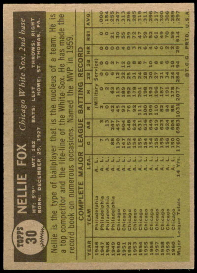 Nellie Fox Card 1961 Topps #30  Image 2