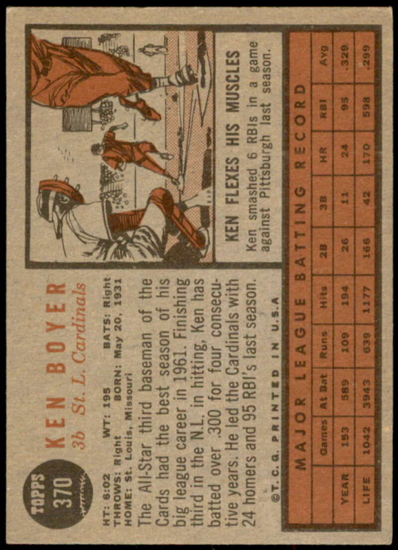Ken Boyer Card 1962 Topps #370  Image 2