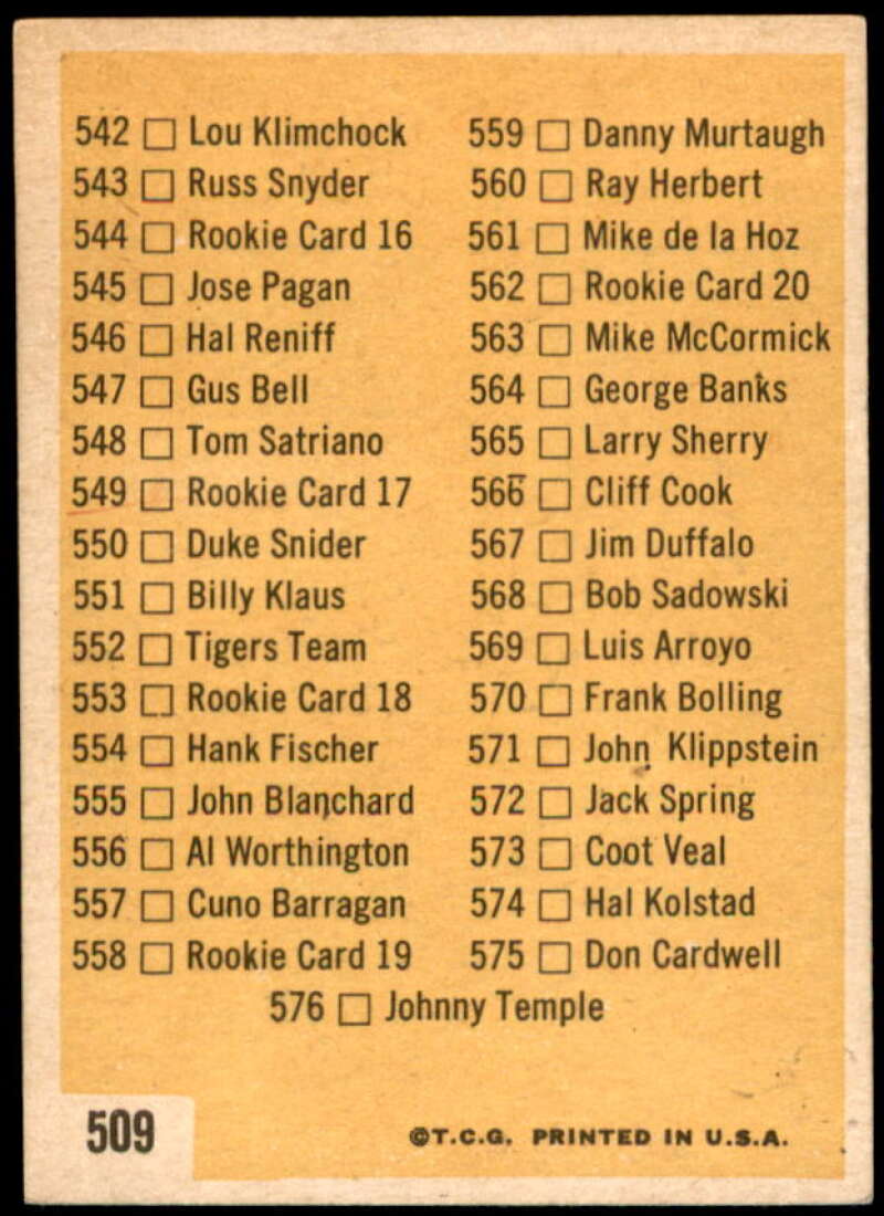 Checklist 7 Card 1963 Topps #509A  Image 2