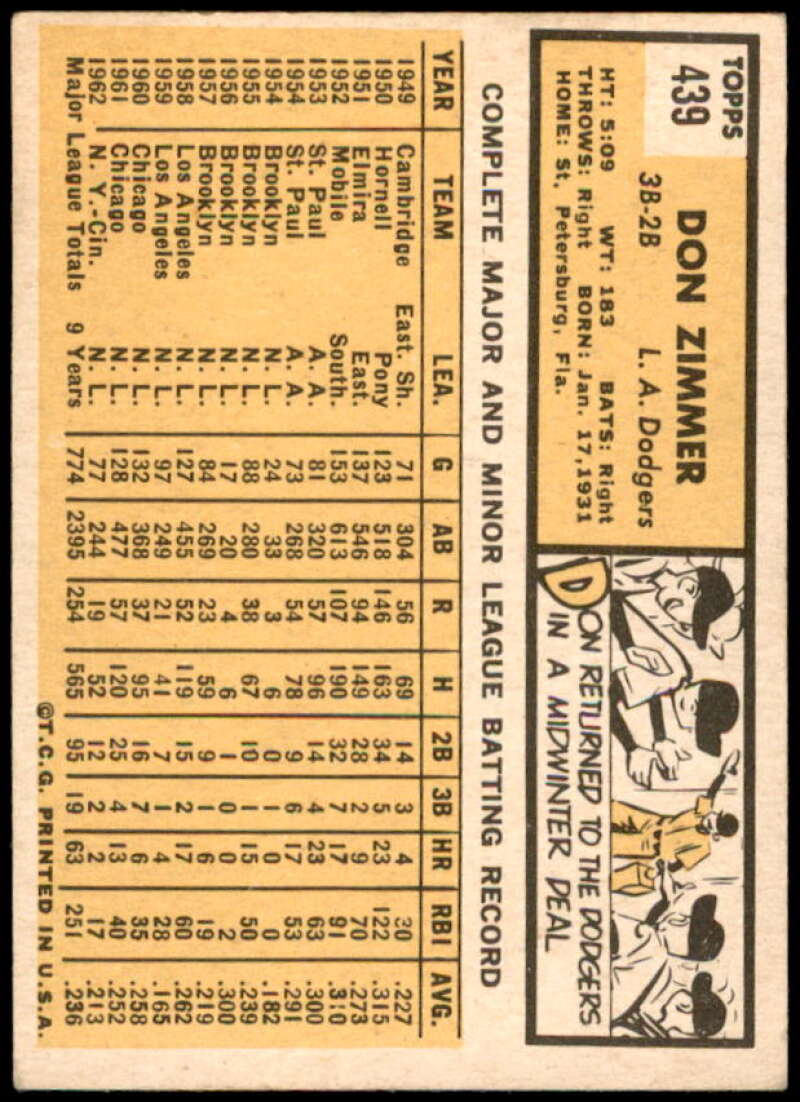 Don Zimmer Card 1963 Topps #439  Image 2