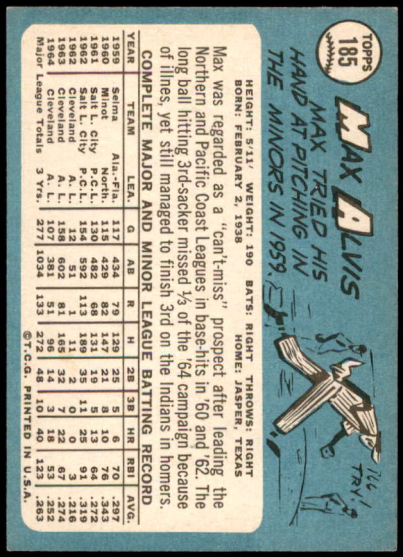 Max Alvis Card 1965 Topps #185  Image 2