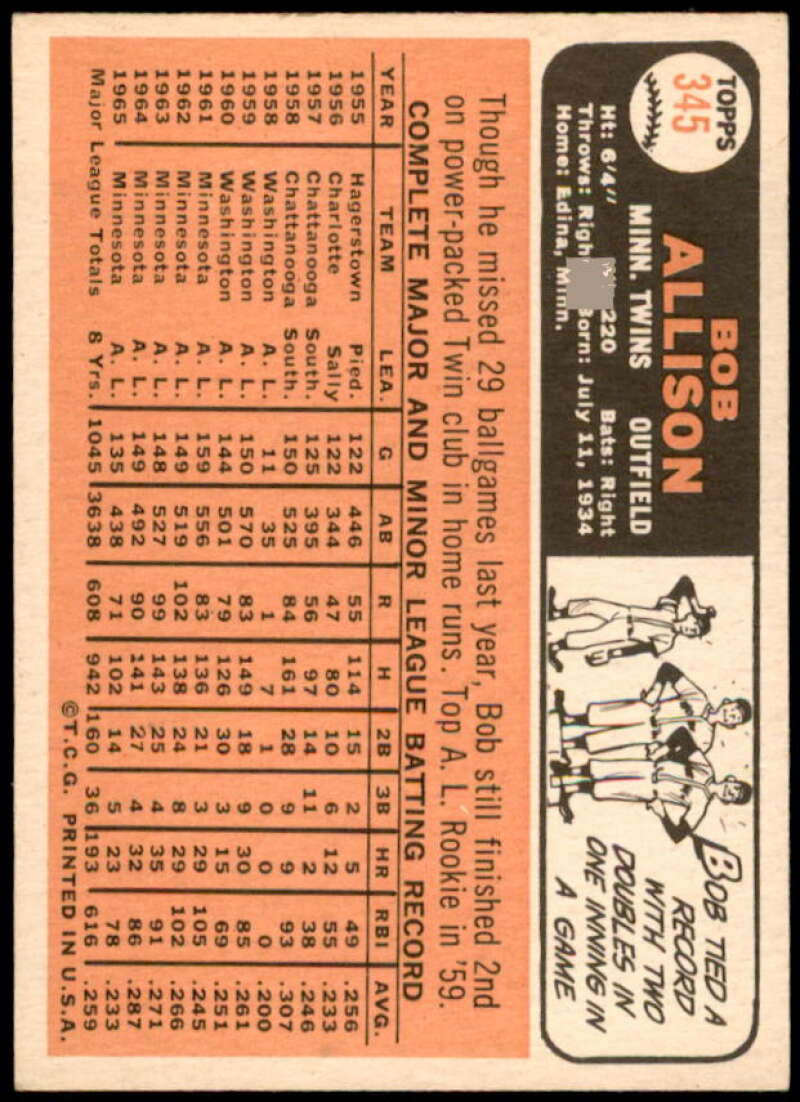 Bob Allison Card 1966 Topps #345  Image 2