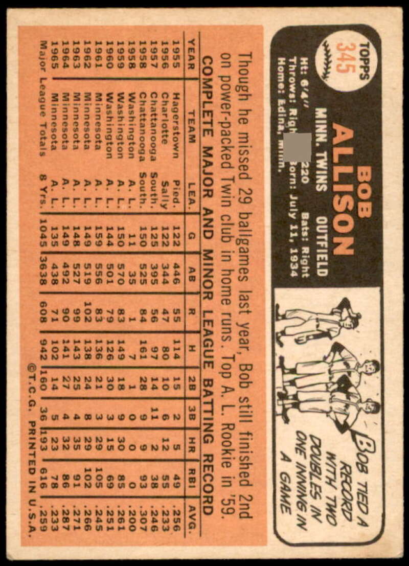 Bob Allison Card 1966 Topps #345  Image 2
