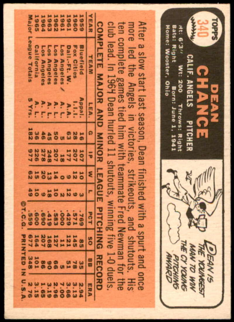 Dean Chance Card 1966 Topps #340  Image 2