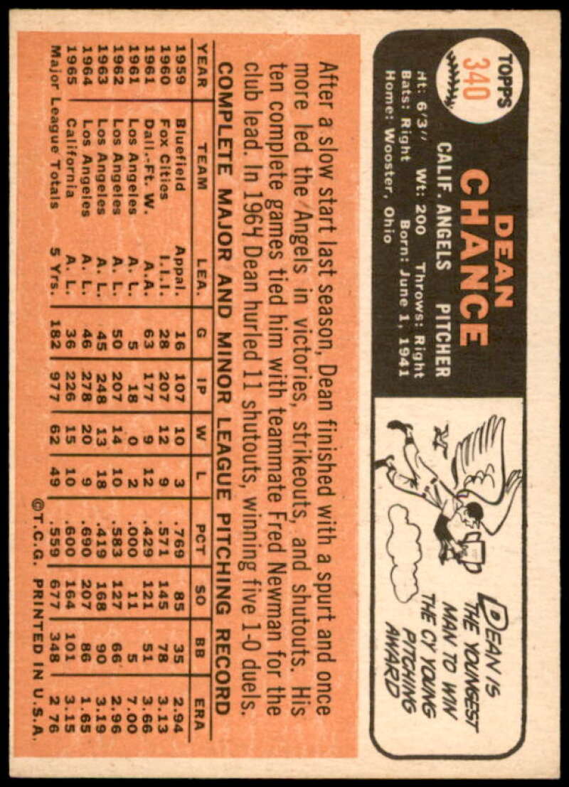 Dean Chance Card 1966 Topps #340  Image 2
