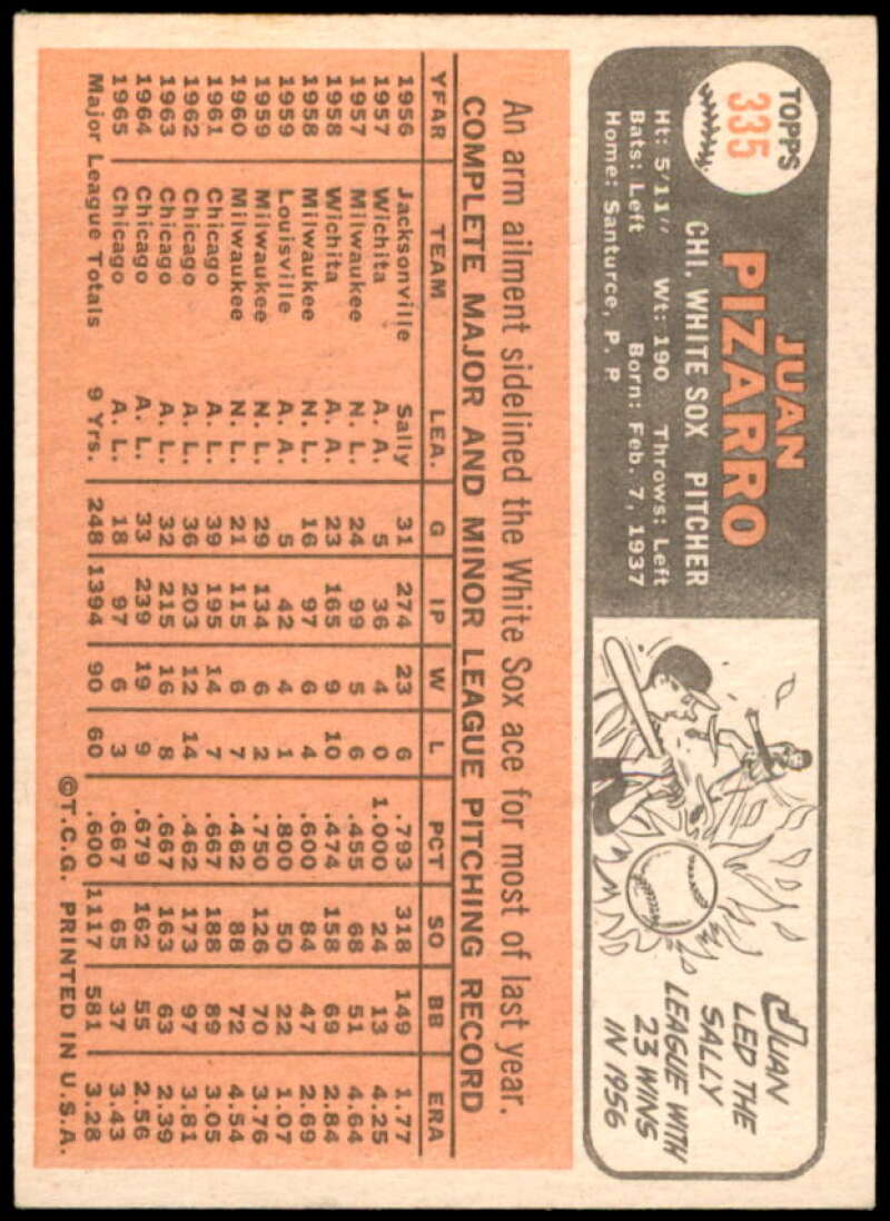 Juan Pizarro Card 1966 Topps #335  Image 2