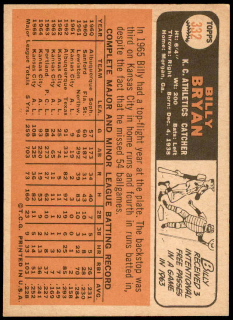 Bill Bryan Card 1966 Topps #332  Image 2