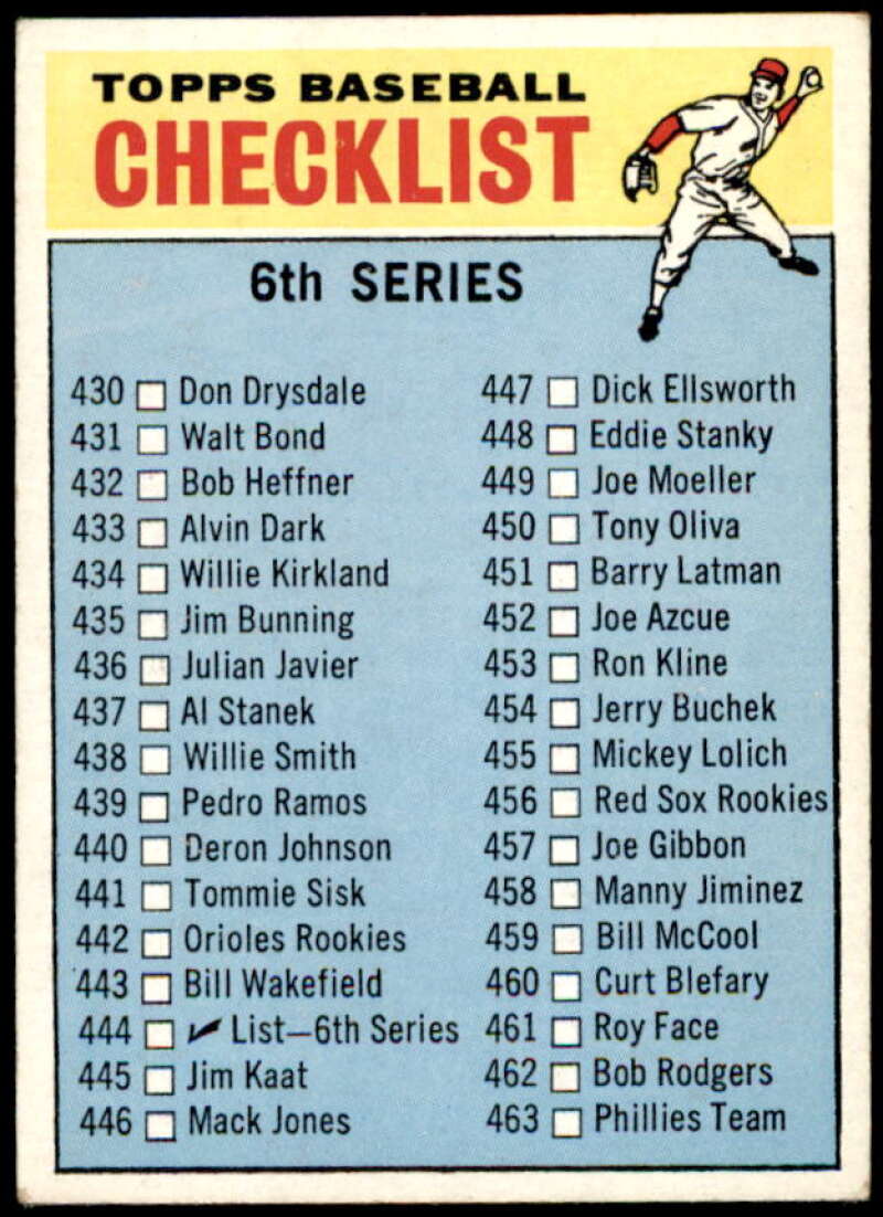 Checklist 6 Card 1966 Topps #444  Image 1