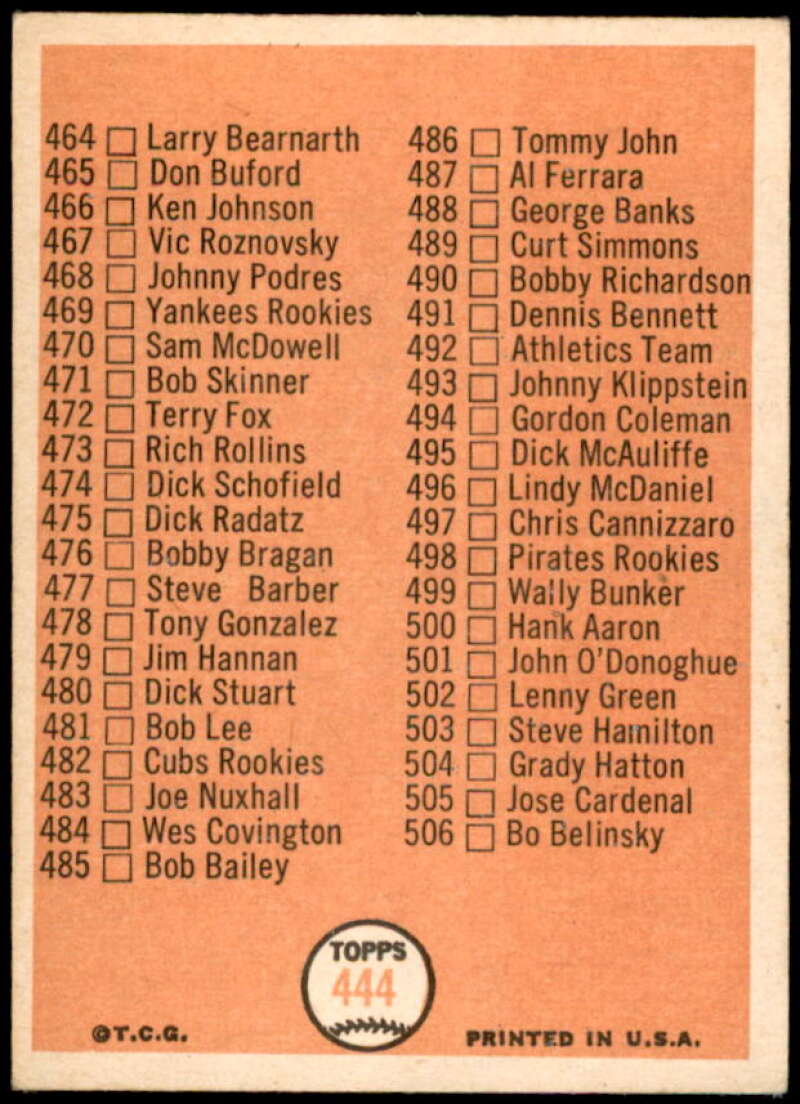 Checklist 6 Card 1966 Topps #444  Image 2