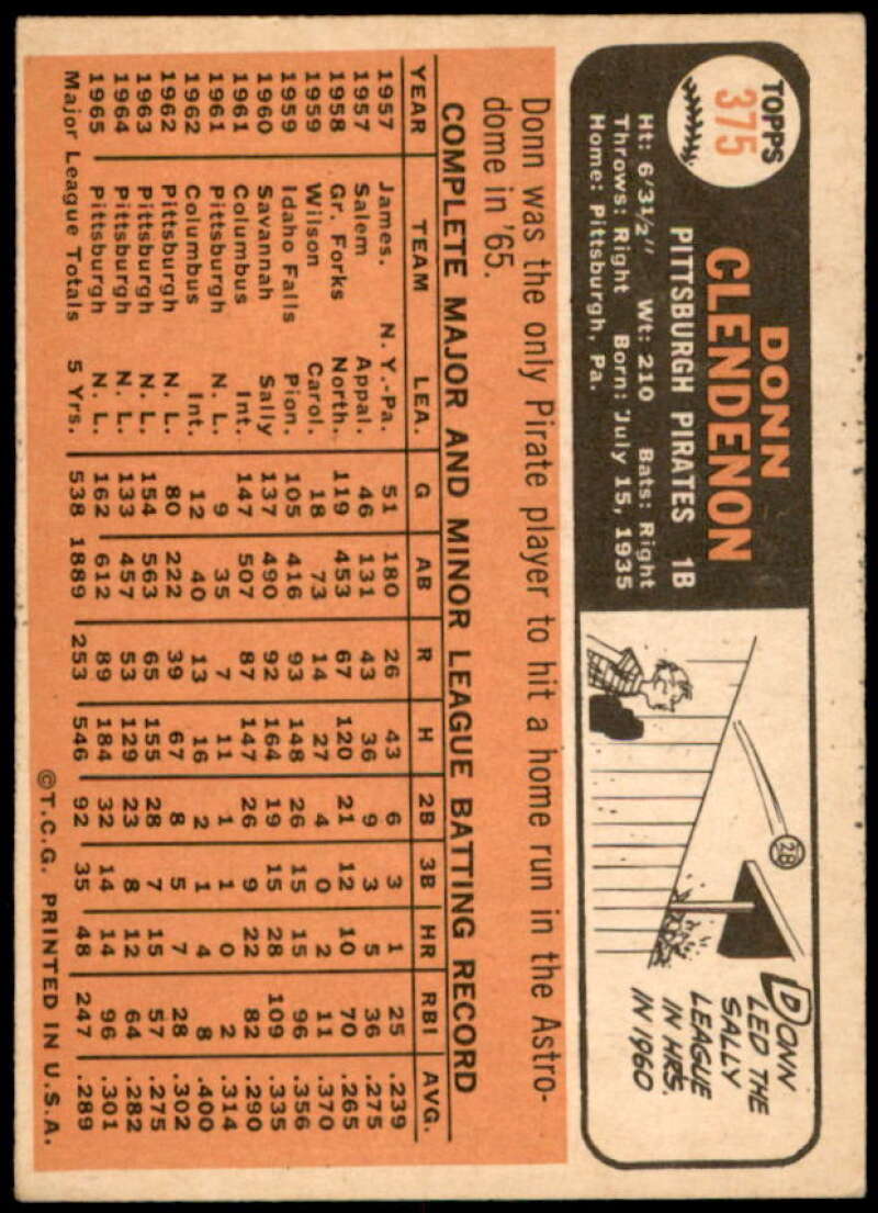 Donn Clendenon Card 1966 Topps #375  Image 2