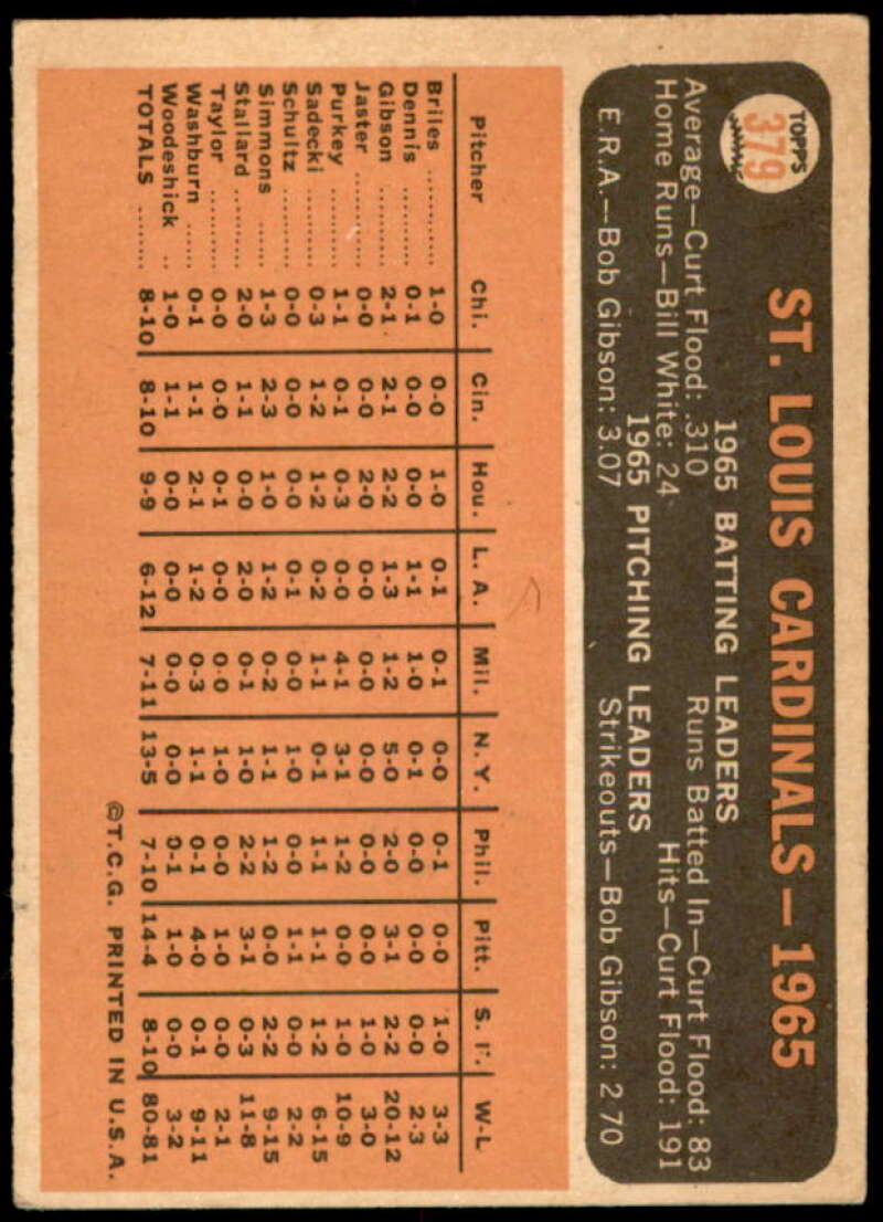 St. Louis Cardinals TC Card 1966 Topps #379  Image 2