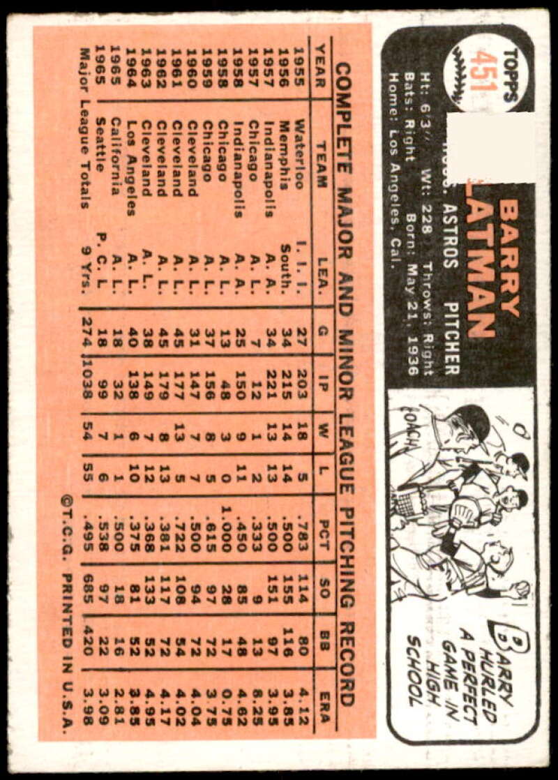 Barry Latman Card 1966 Topps #451  Image 2