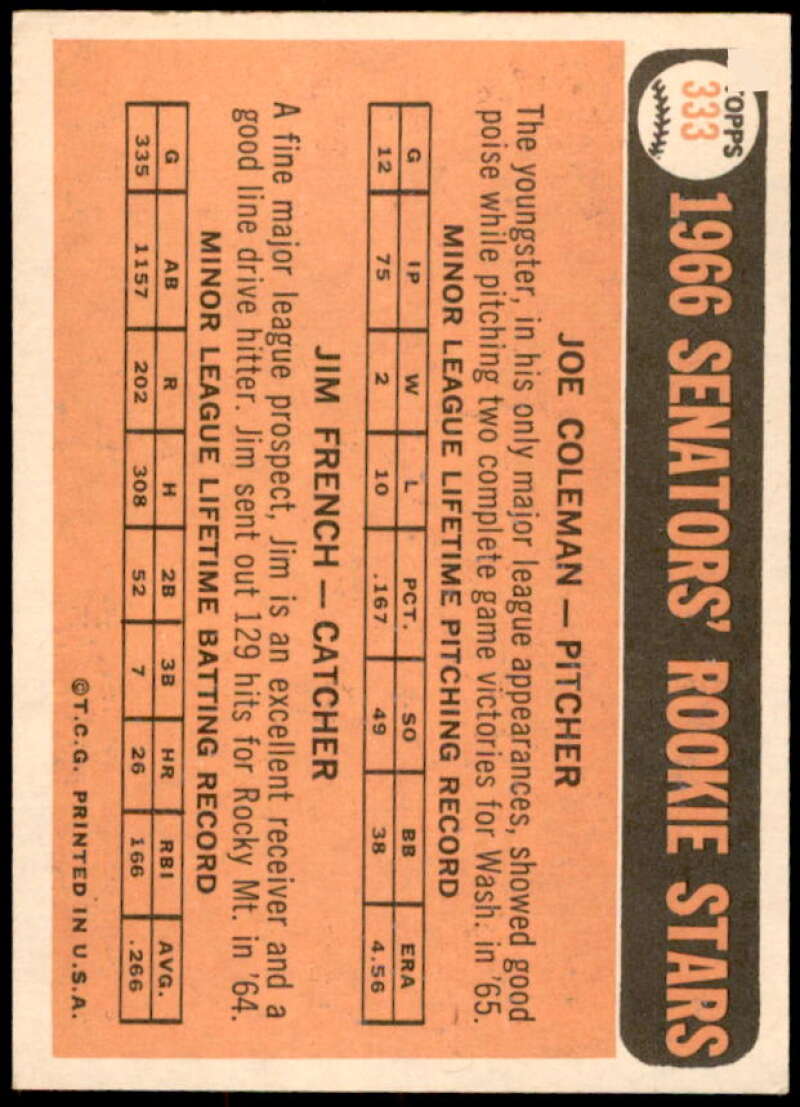 Rookie Stars/Joe Coleman RC/Jim French Rookie Card 1966 Topps #333  Image 2