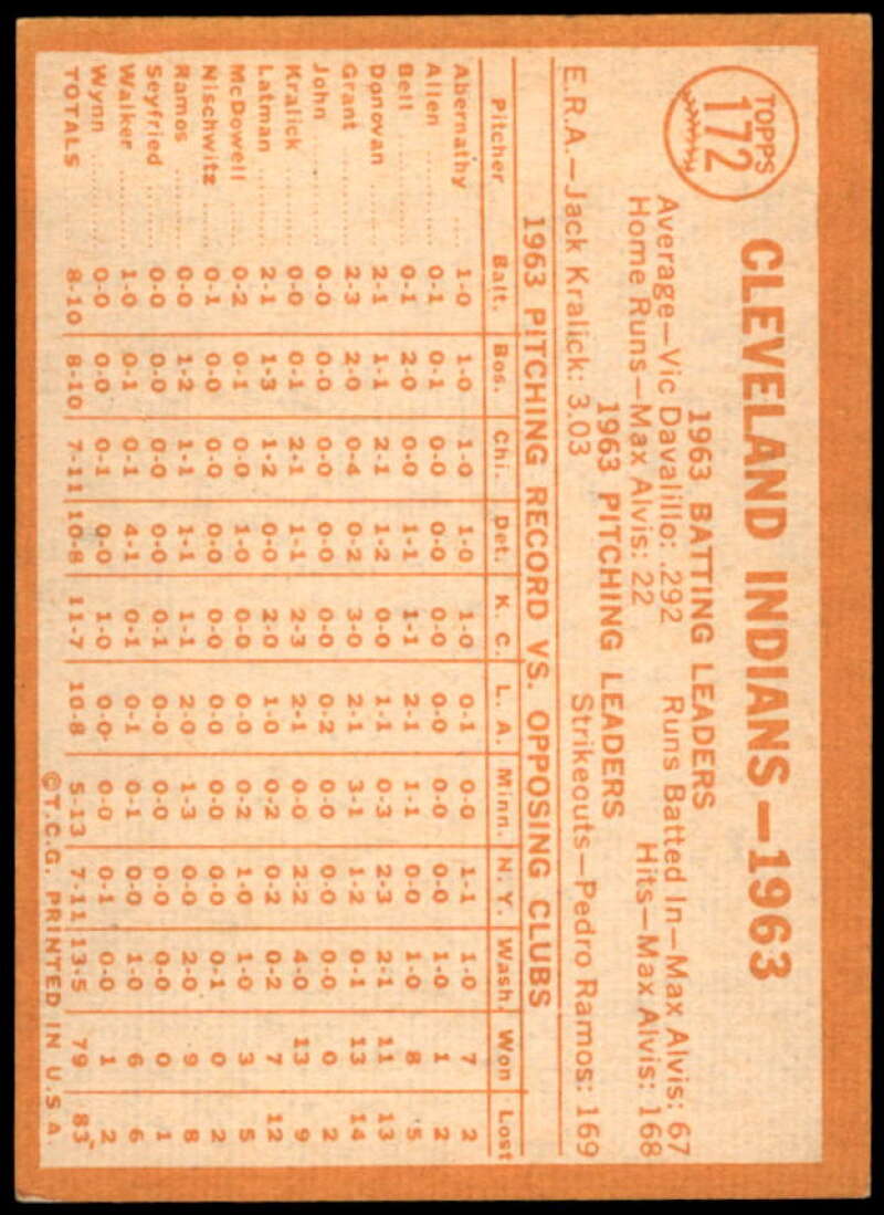 Cleveland Indians TC Card 1964 Topps #172  Image 2