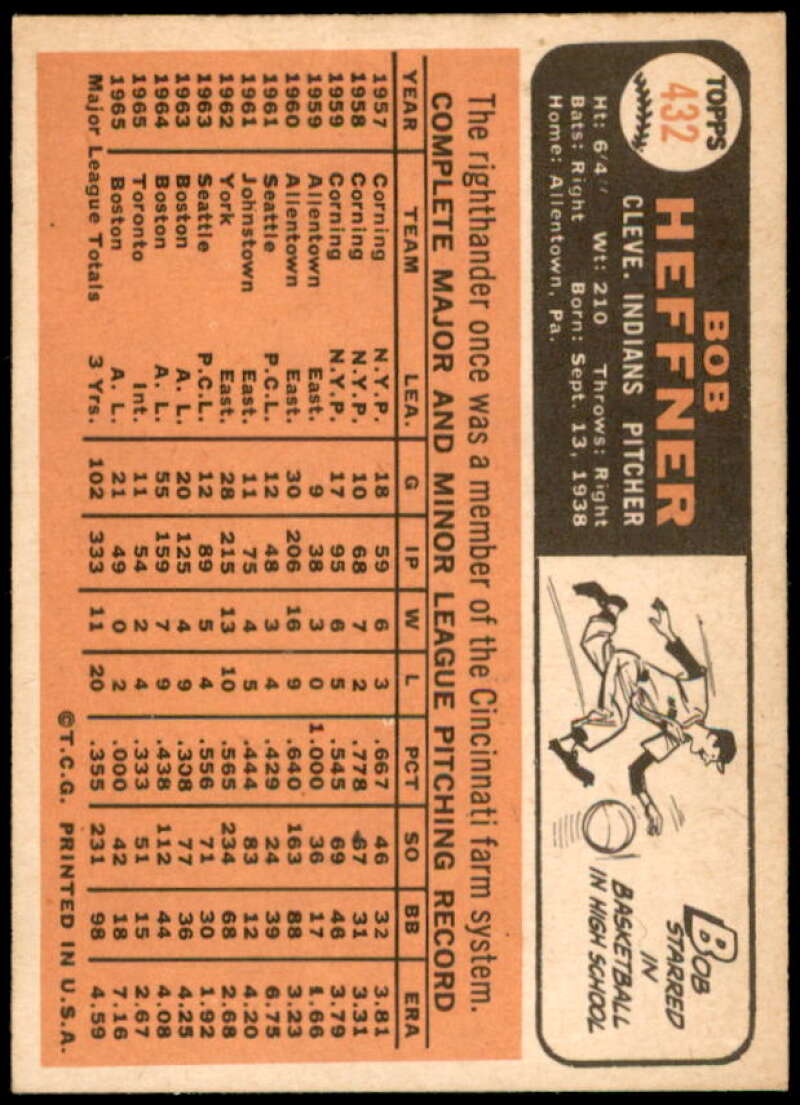 Bob Heffner Card 1966 Topps #432  Image 2