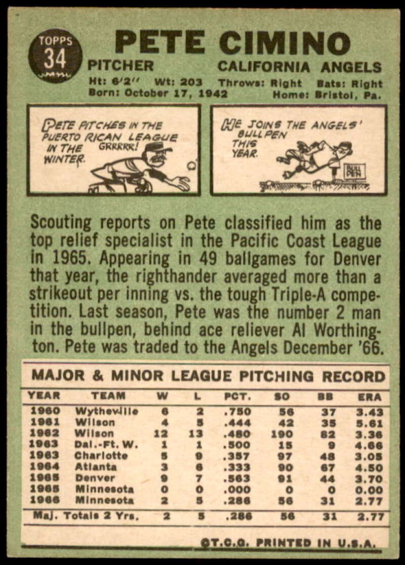 Pete Cimino Card 1967 Topps #34  Image 2