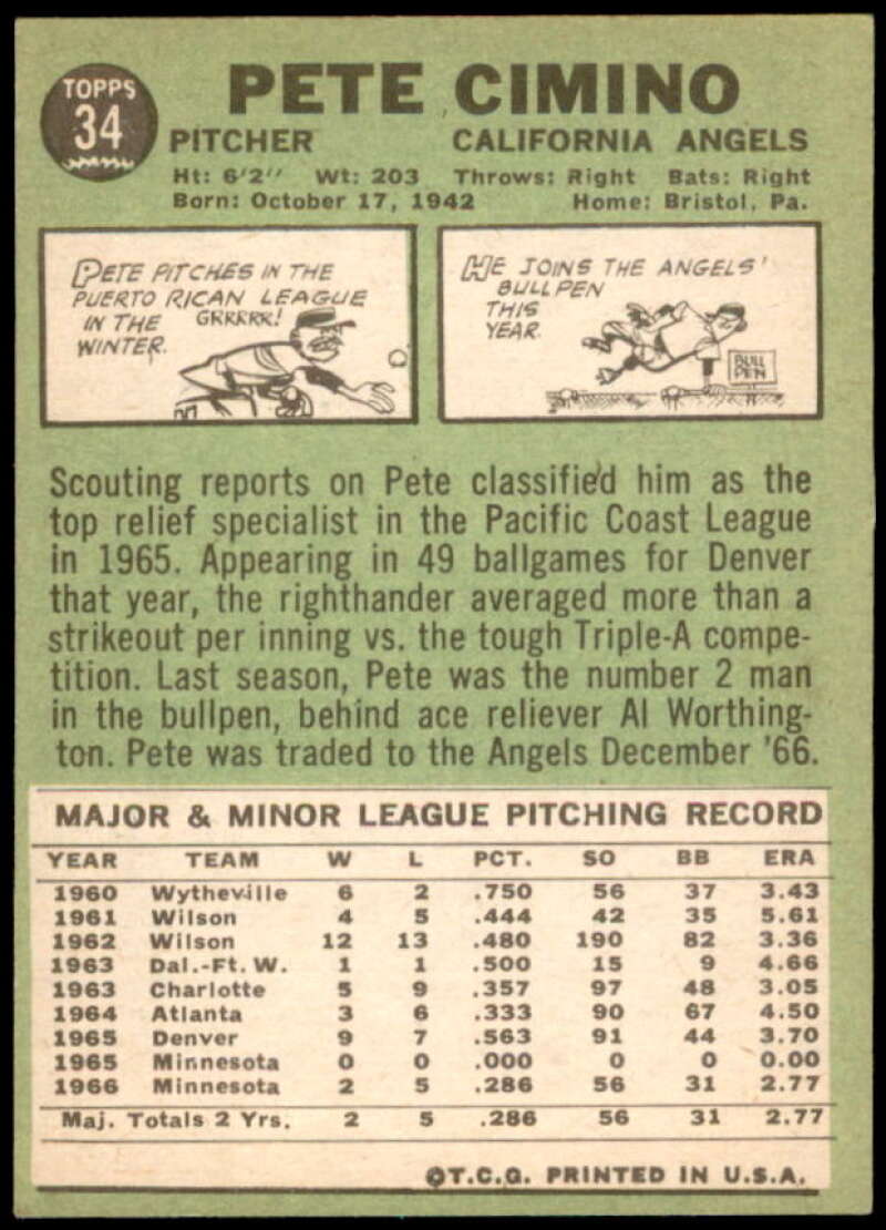 Pete Cimino Card 1967 Topps #34  Image 2