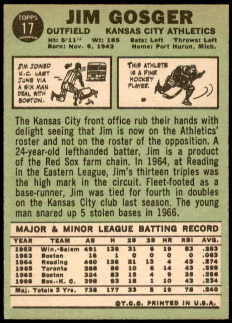 Jim Gosger Card 1967 Topps #17  Image 2