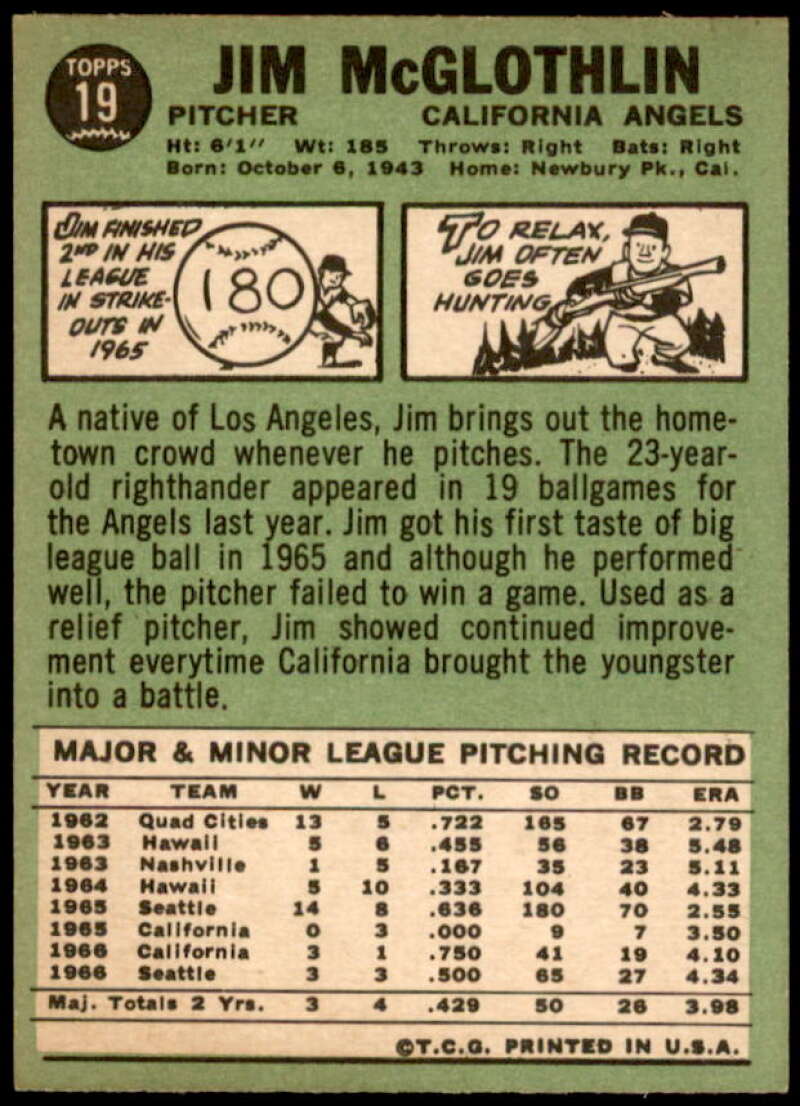 Jim McGlothlin Card 1967 Topps #19  Image 2