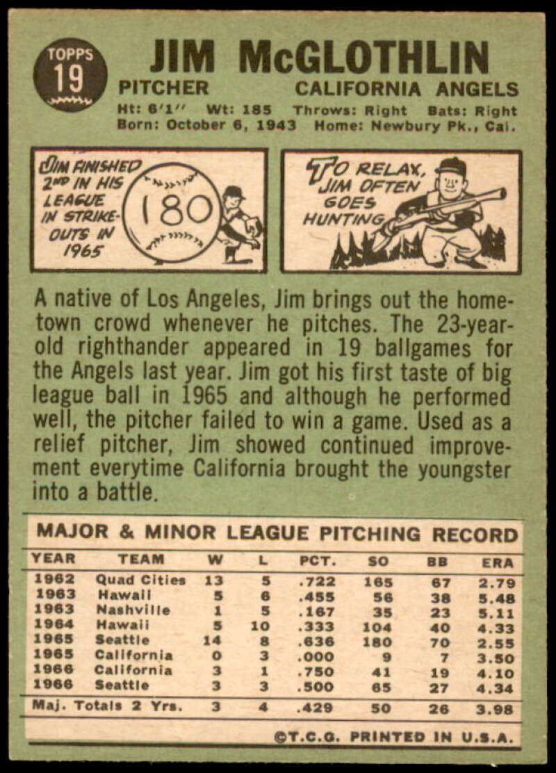 Jim McGlothlin Card 1967 Topps #19  Image 2
