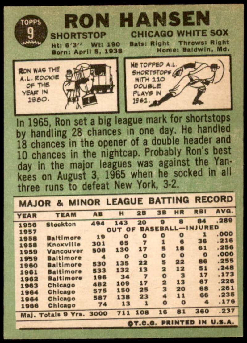 Ron Hansen Card 1967 Topps #9  Image 2