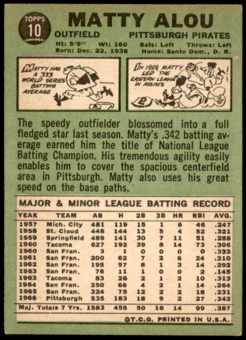 Matty Alou Card 1967 Topps #10  Image 2