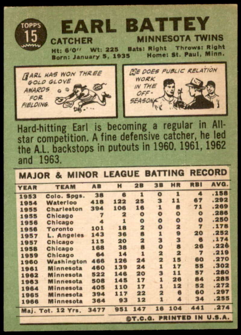 Earl Battey Card 1967 Topps #15  Image 2