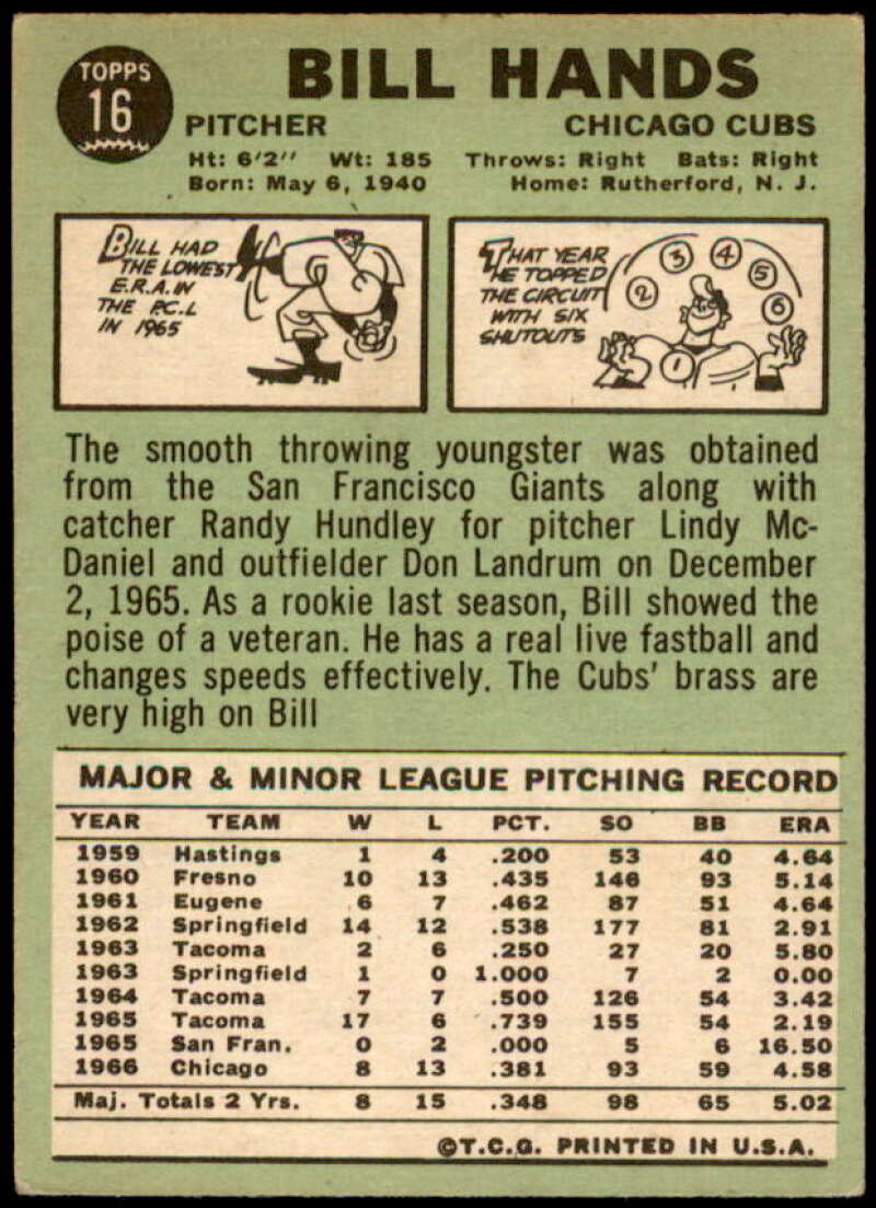 Bill Hands Card 1967 Topps #16  Image 2