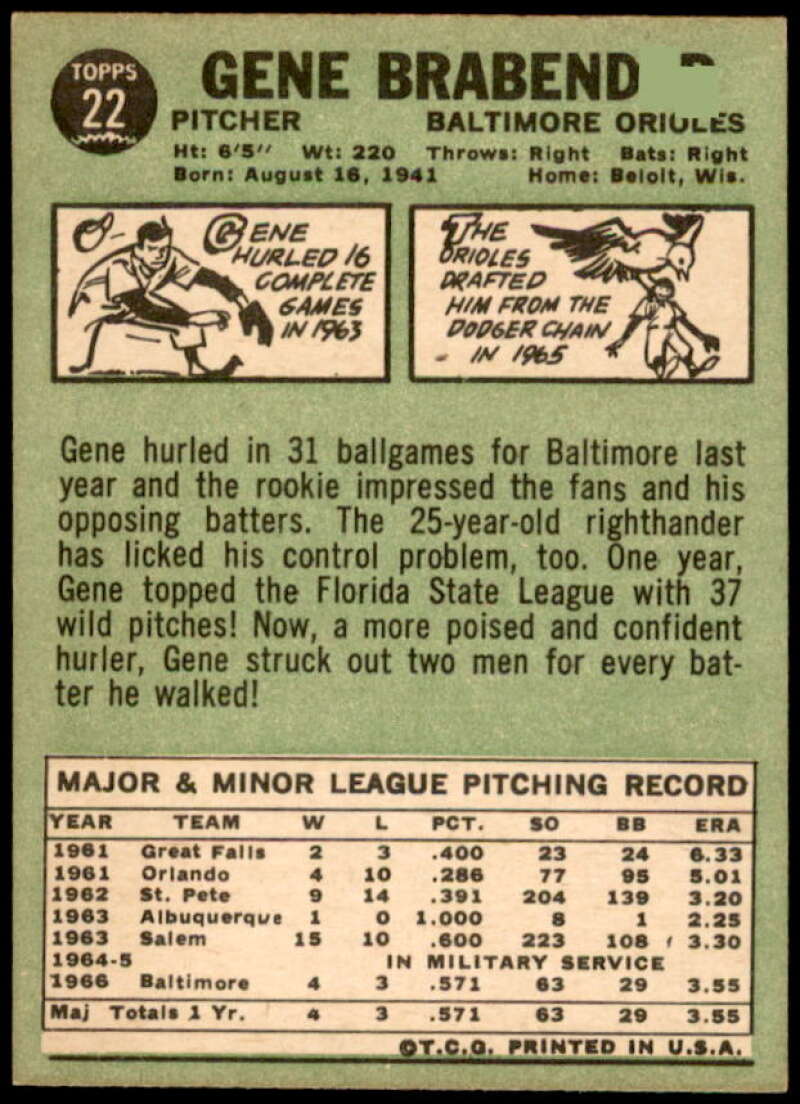 Gene Brabender Card 1967 Topps #22  Image 2