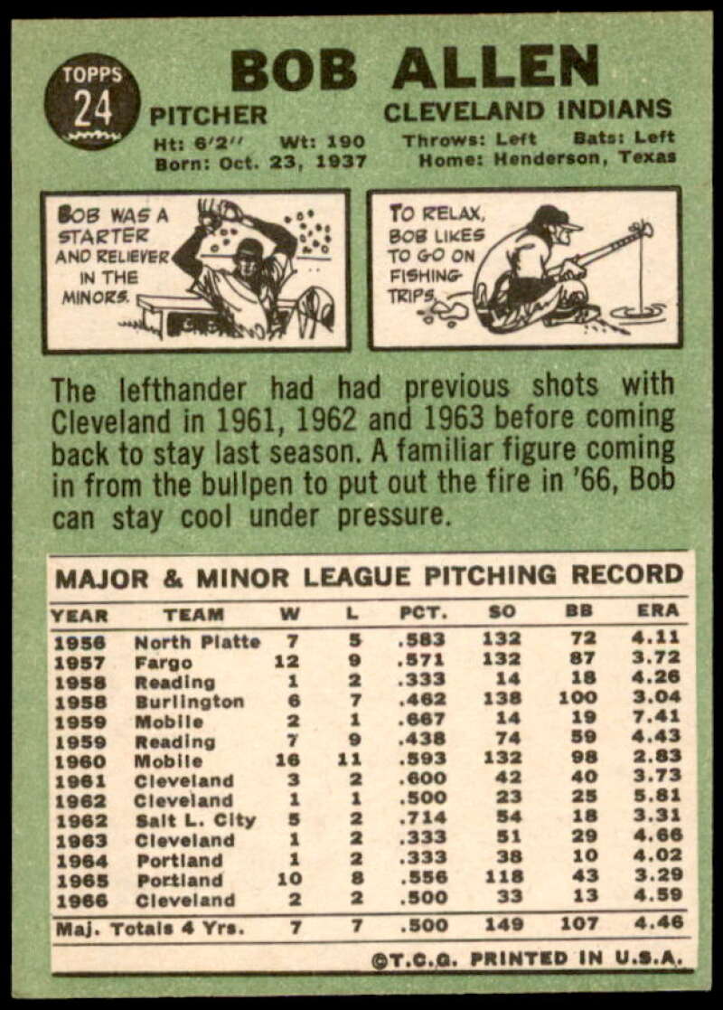 Bob Allen Card 1967 Topps #24  Image 2