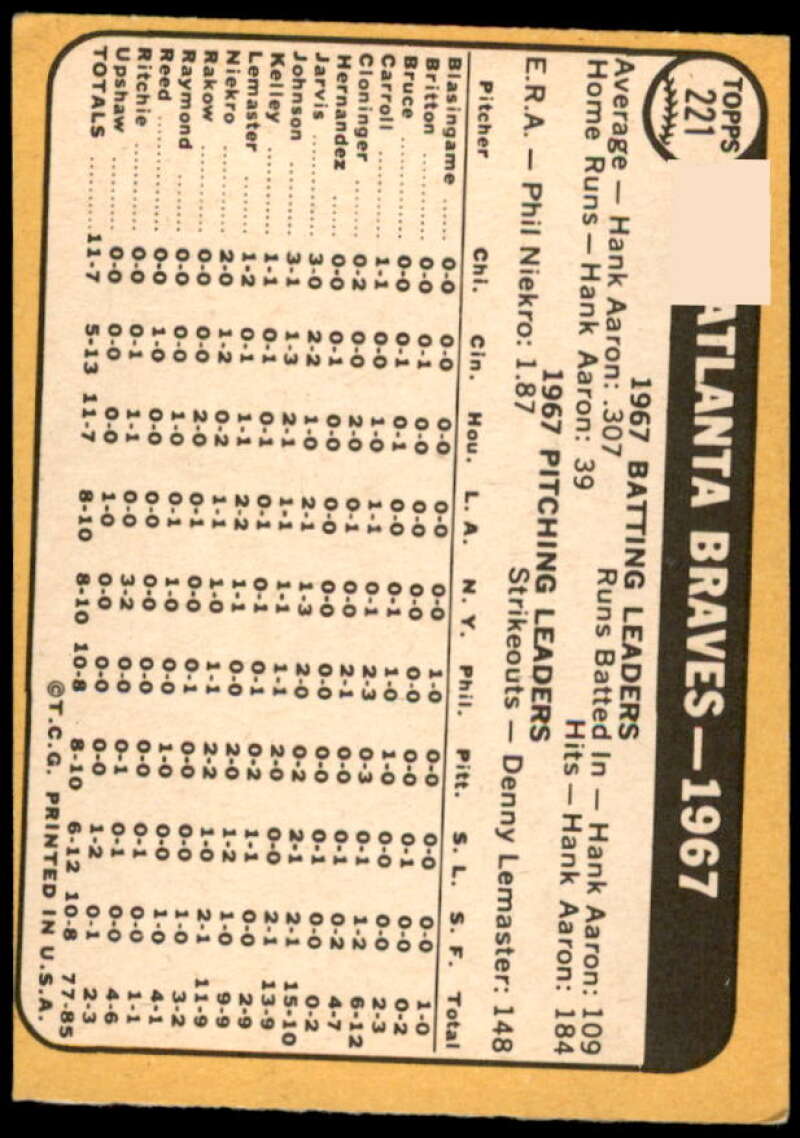 Atlanta Braves TC Card 1968 Topps #221  Image 2