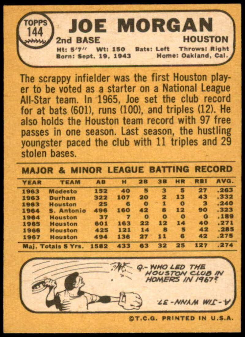 Joe Morgan Card 1968 Topps #144  Image 2