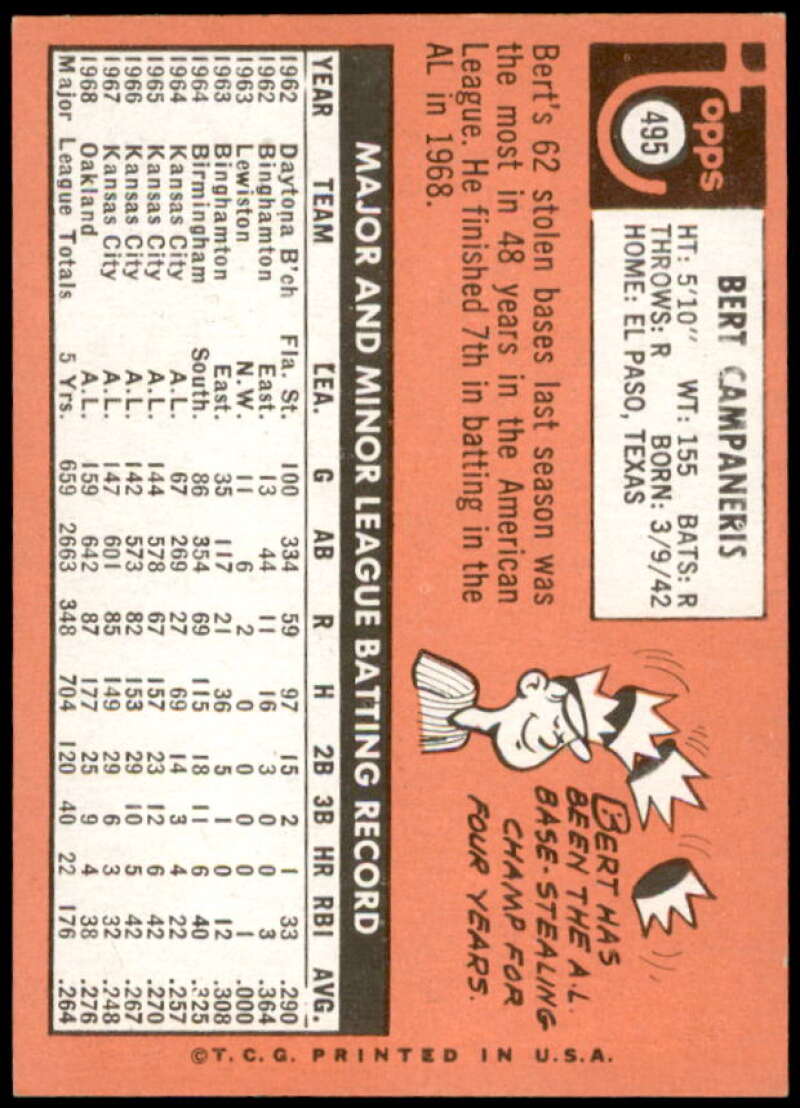 Bert Campaneris Card 1969 Topps #495  Image 2