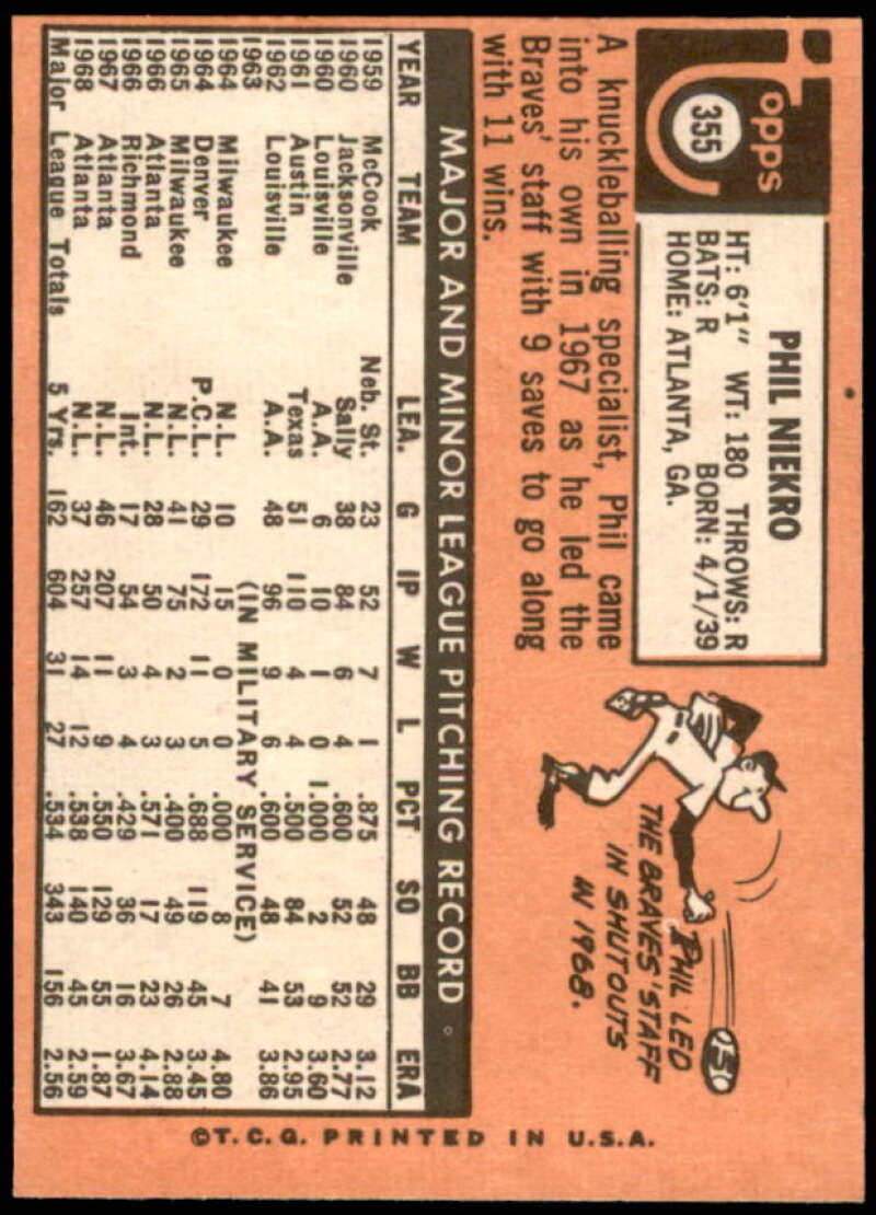 Phil Niekro Card 1969 Topps #355  Image 2