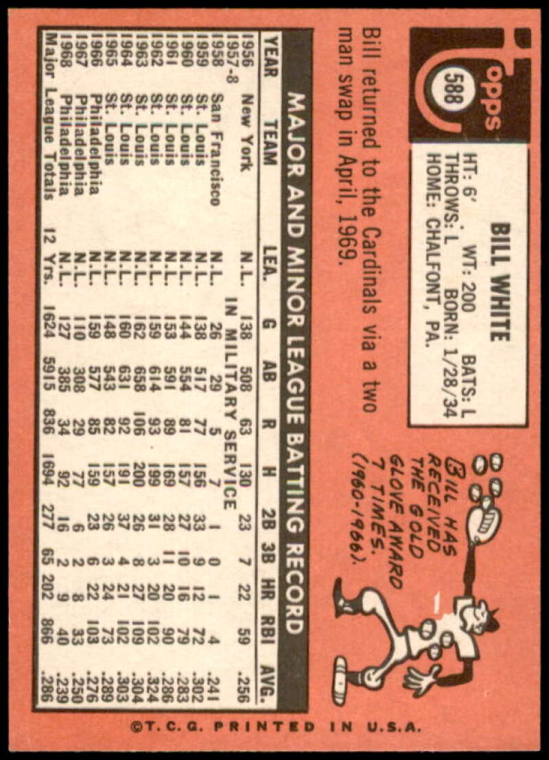 Bill White Card 1969 Topps #588  Image 2